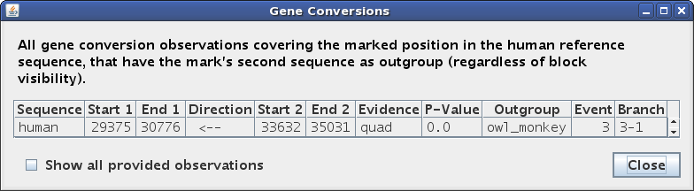 Figure 4b